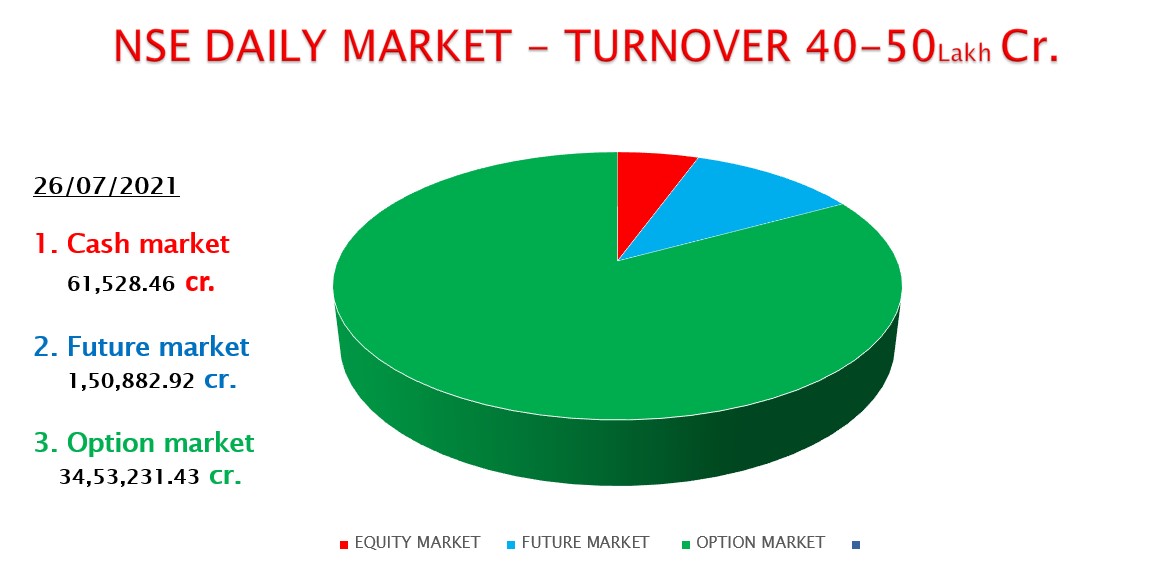 Option Mkt Data Tools 